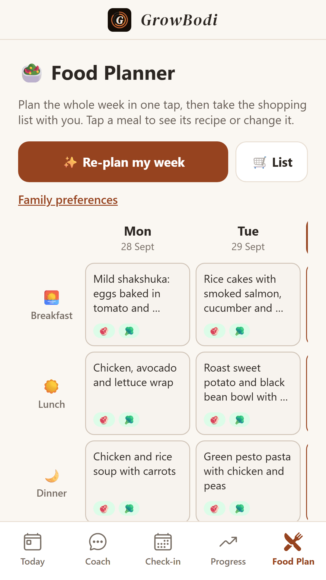 The week's meal plan in GrowBodi